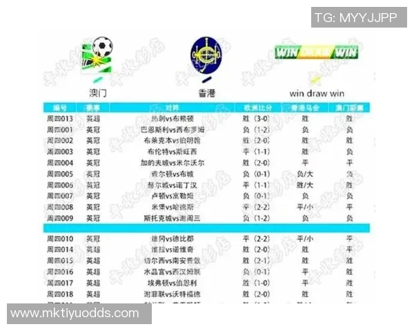 各国足球联赛欧战积分榜揭晓英超领先意甲西甲德甲紧随其后